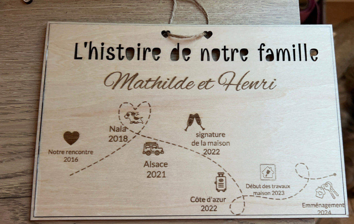 L histoire de notre famille