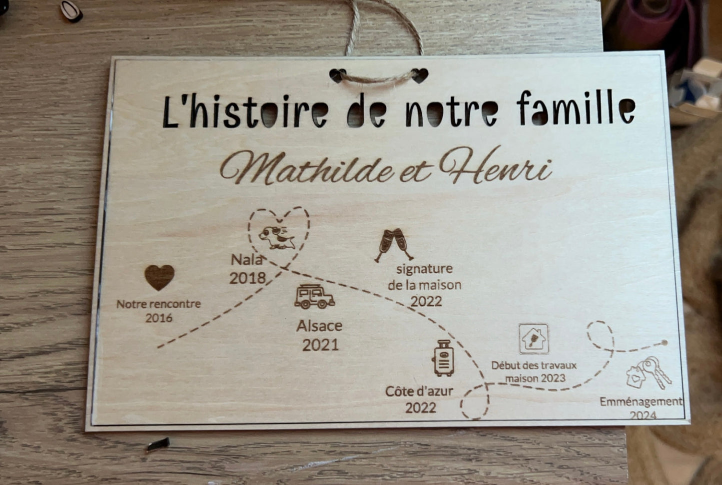 L histoire de notre famille