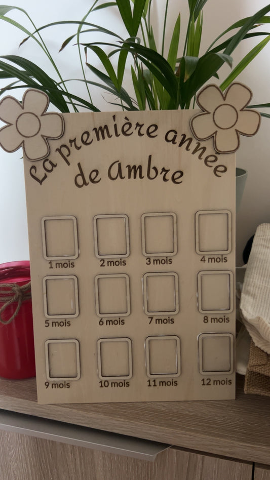 Cadre ma première année